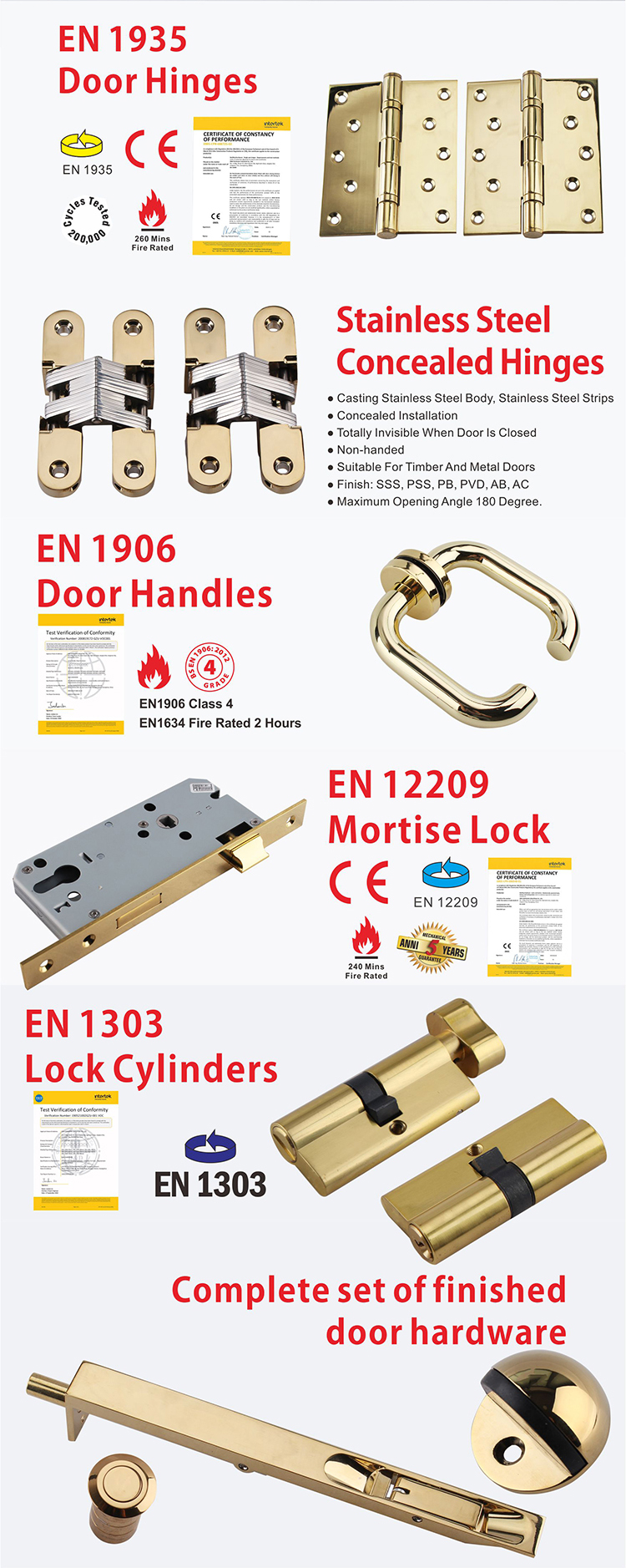 Brass Polished finish 2 Brass Polished finish 2