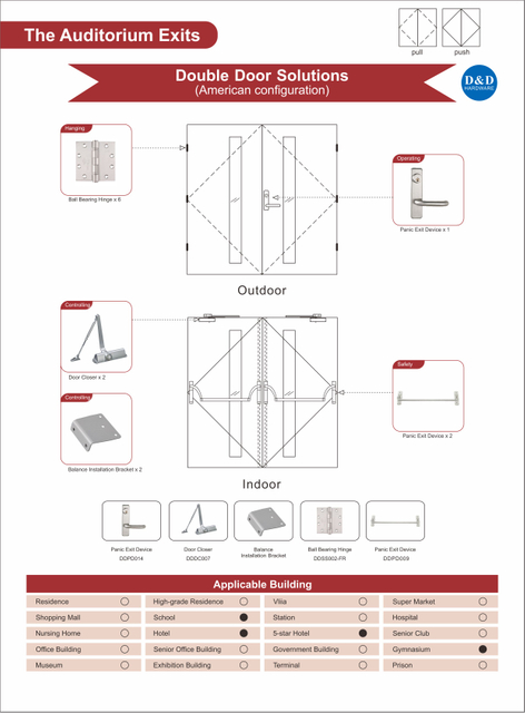 Auditorium Exits Double Fire Rated Wooden Door Ironmongery For Terminal