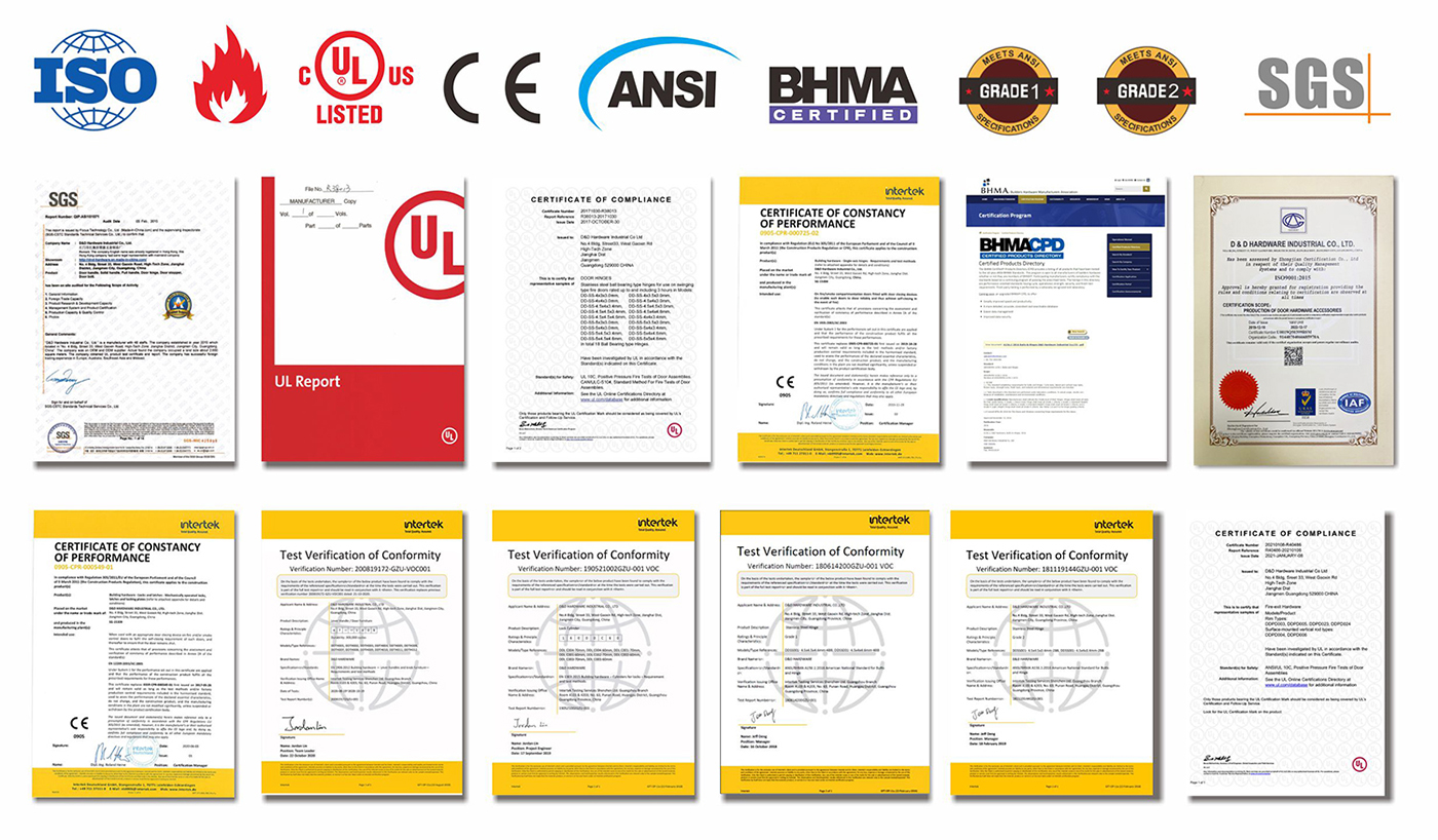 D and D Door Hardware Certification