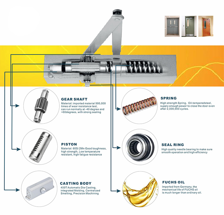 door closer1 no logo
