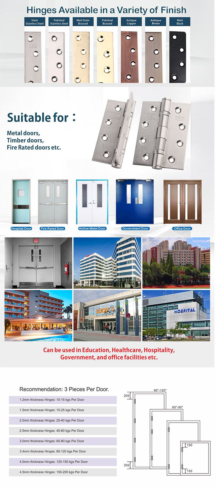 CE Hinge for Doors 2