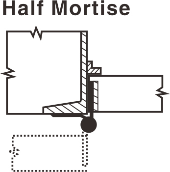 half mortise