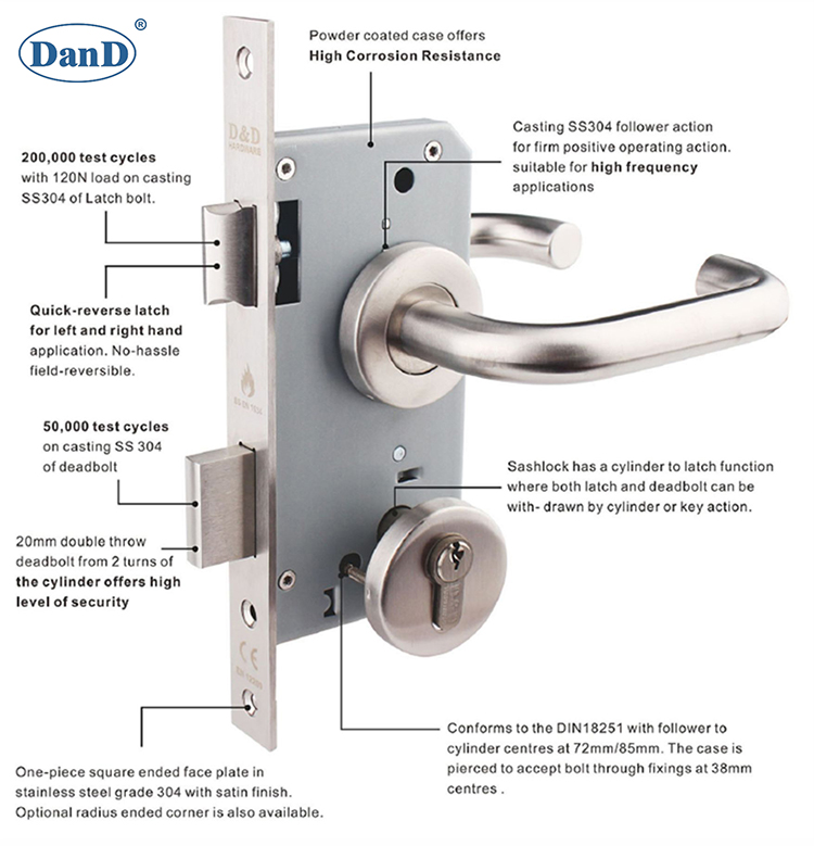03 Fire Rated Sash Door Lock-D and D Hardware
