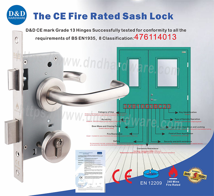 How to choose a door lock in relation to the environment in which it will be used?