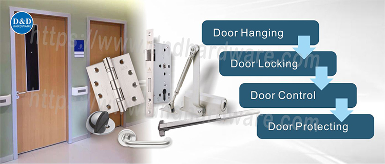 How to determine a qualified door hardware？