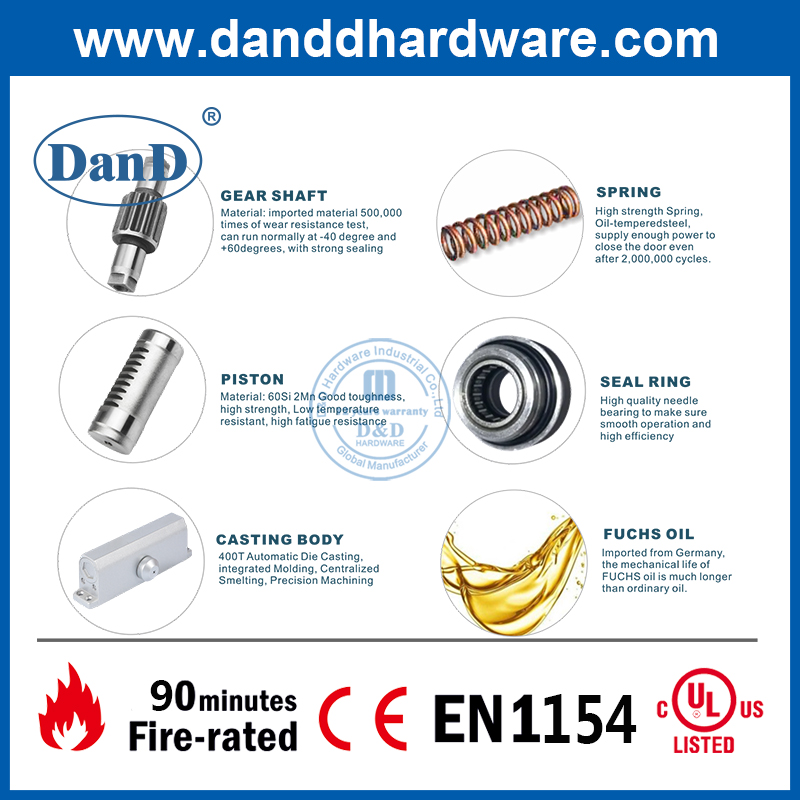 UL Listed Aluminium Alloy Two Speed 60-80KGS Fire Rated Door Closer for Metal Door-DDDC016