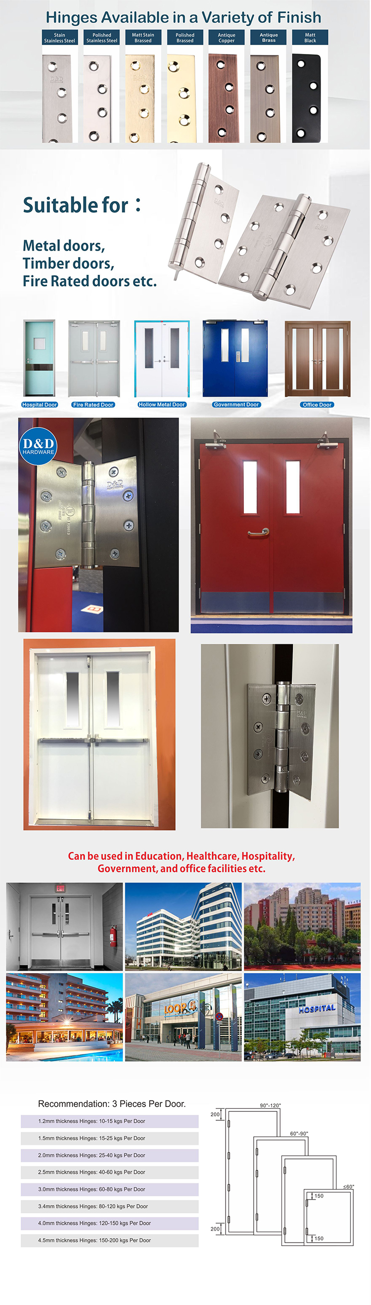 UL Door Hinge 2