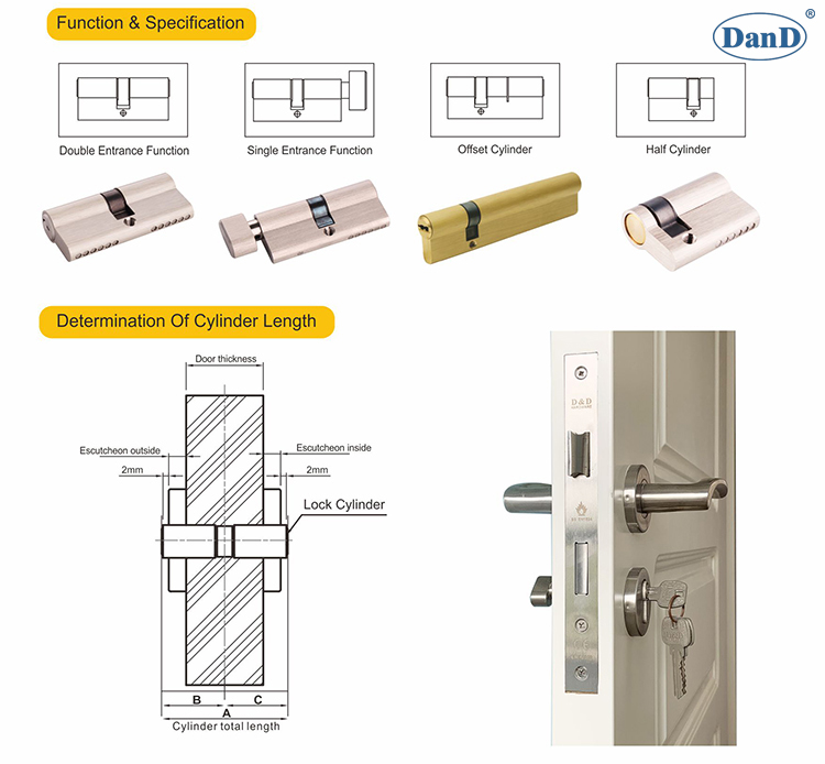 Euro Profile Cylinder-D&D Hardware