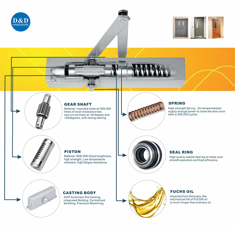 Hydraulic Door Closer-D&D Hardware